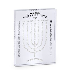 מעמדי ברכות